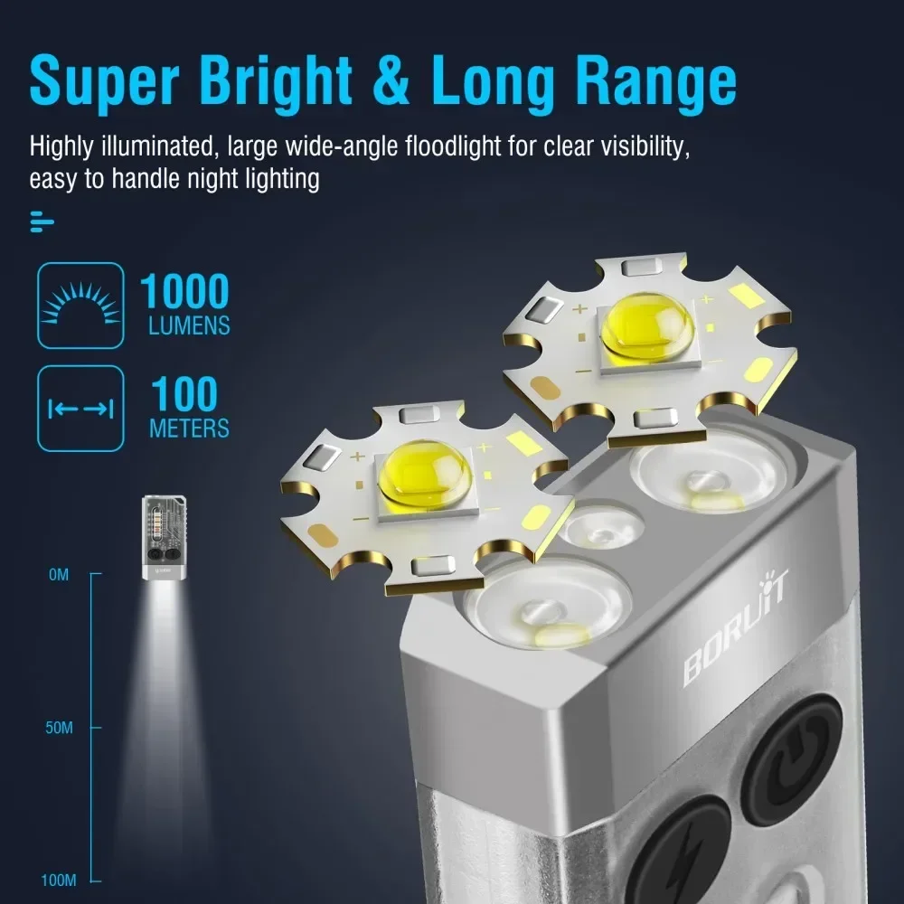 BORUiT V10 porte-clés UV LED E - Fidget Cube Original avis et prix