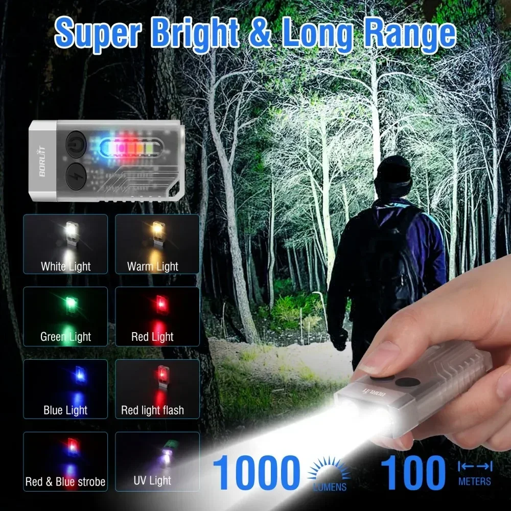 BORUiT V10 porte-clés UV LED E - Fidget Cube Original avis et prix